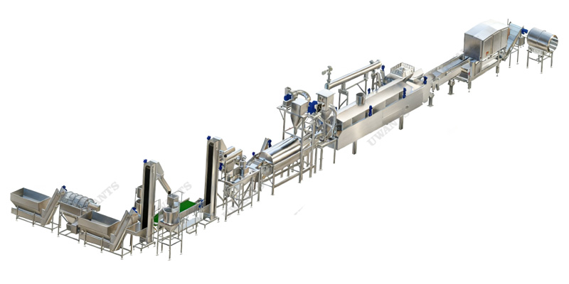 薯片生产线